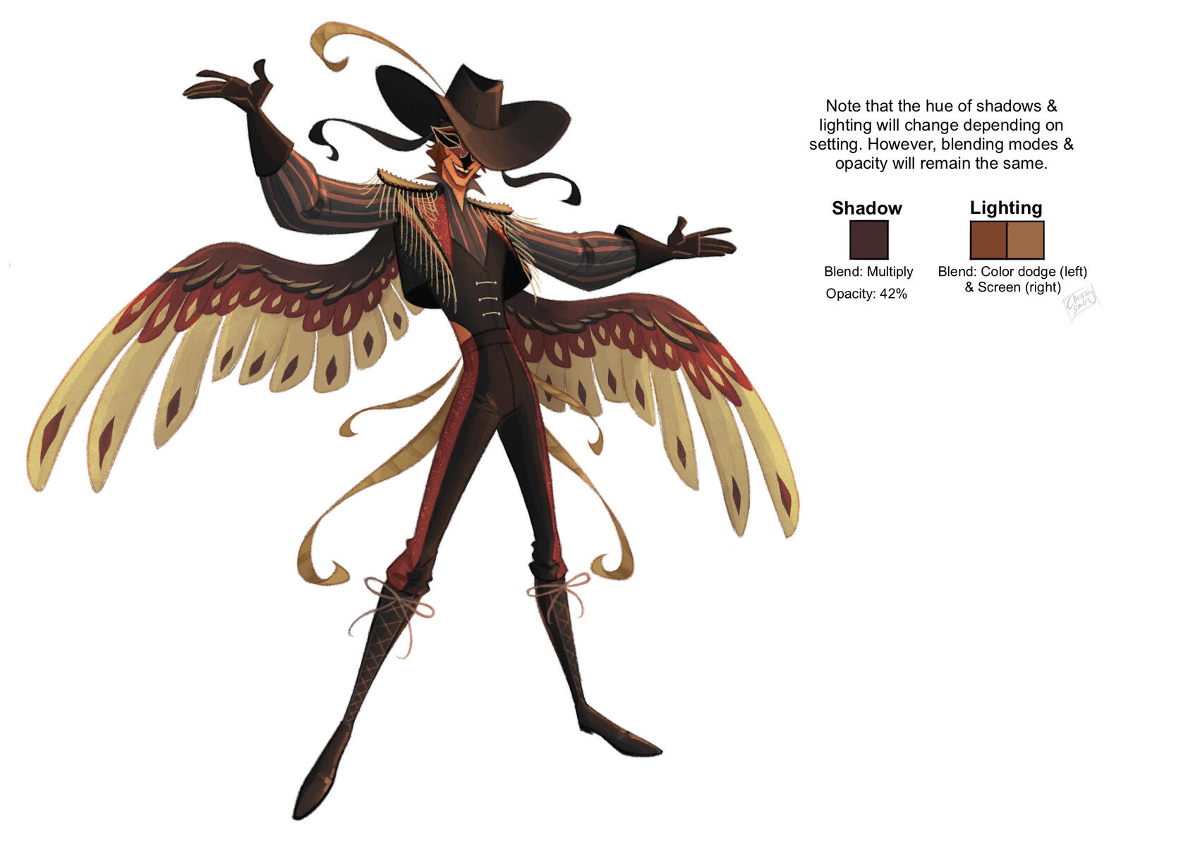 Lighting guide - Canary