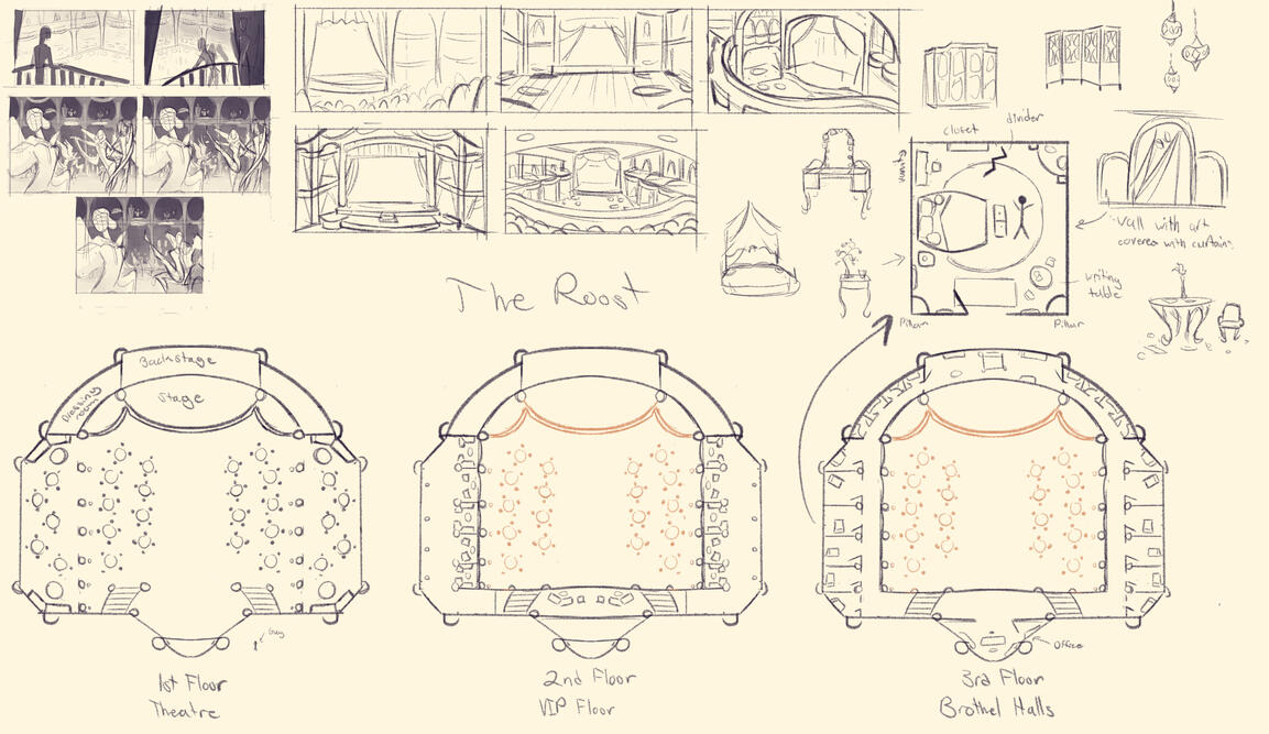 Building &amp; room layout sketches